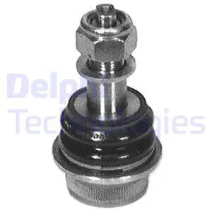 Ball Joint (TC282)