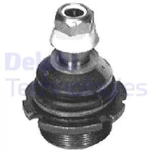 Ball Joint (TC403)