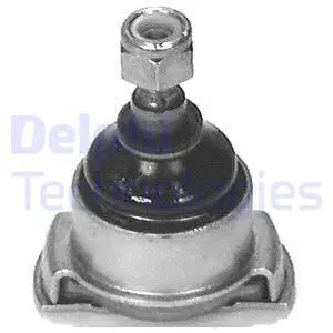 Ball Joint (TC509)