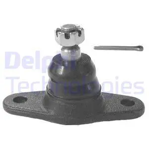 Ball Joint (TC635)