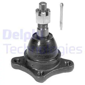 Ball Joint (TC590)