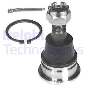 Ball Joint (TC600)