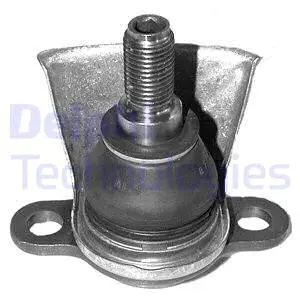 Ball Joint (TC757)