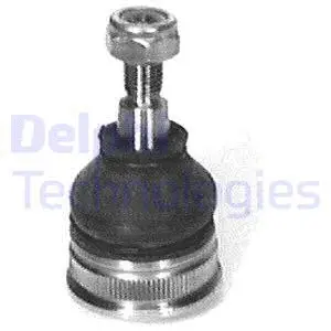 Ball Joint (TC254)