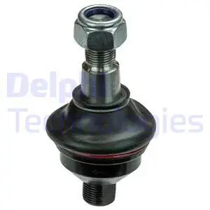 Ball Joint (TC290)