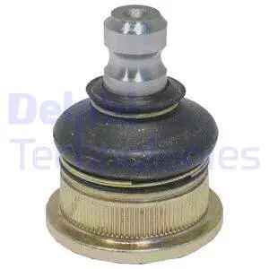 Ball Joint (TC1306)