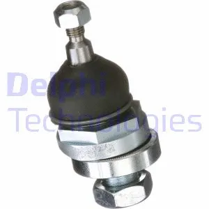 Ball Joint (TC7695)