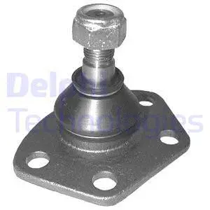 Ball Joint (TC828)