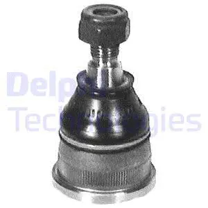 Ball Joint (TC170)