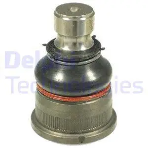 Ball Joint (TC1130)