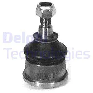 Ball Joint (TC163)