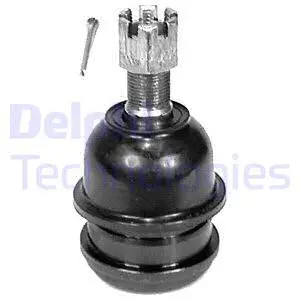 Ball Joint (TC598)