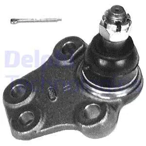 Ball Joint (TC517)