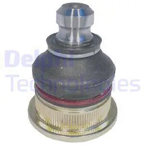 Ball Joint (TC1366)