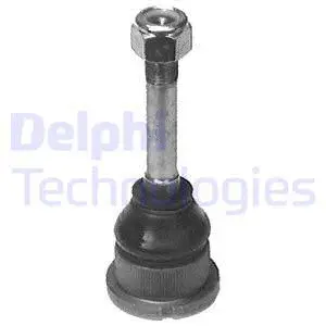 Ball Joint (TC508)