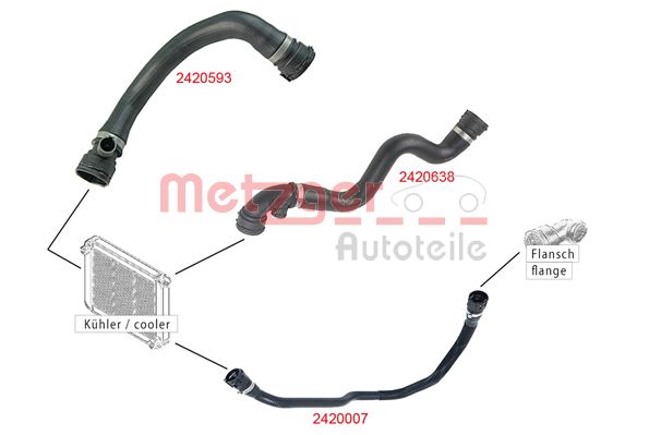 Radiator Hose