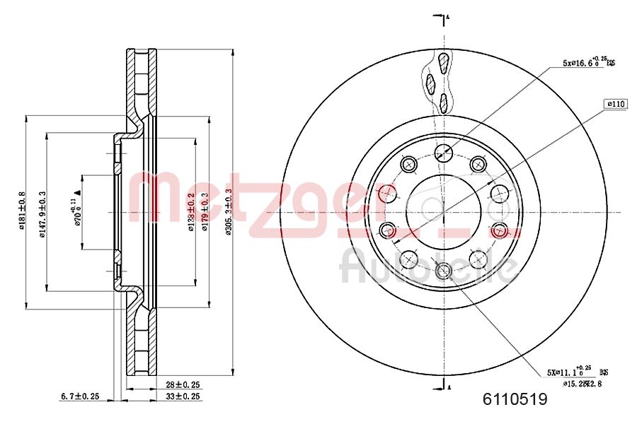 Brake Disc