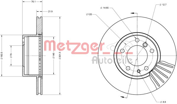Brake Disc