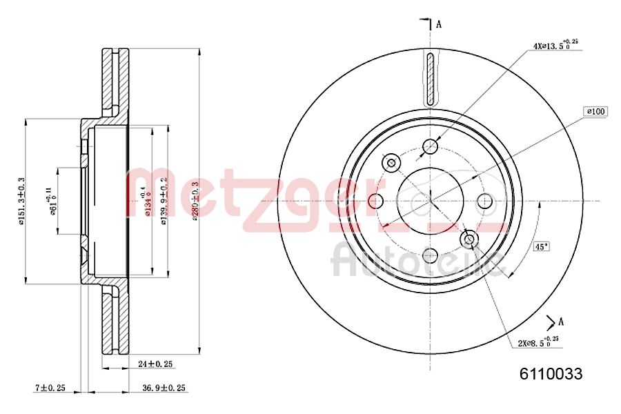 Brake Disc