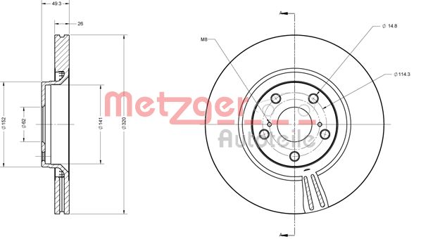 Brake Disc