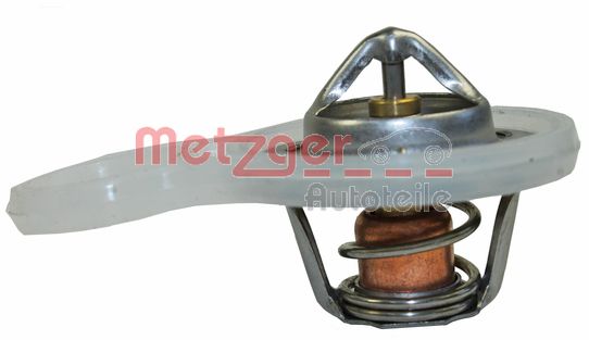 Thermostat, coolant