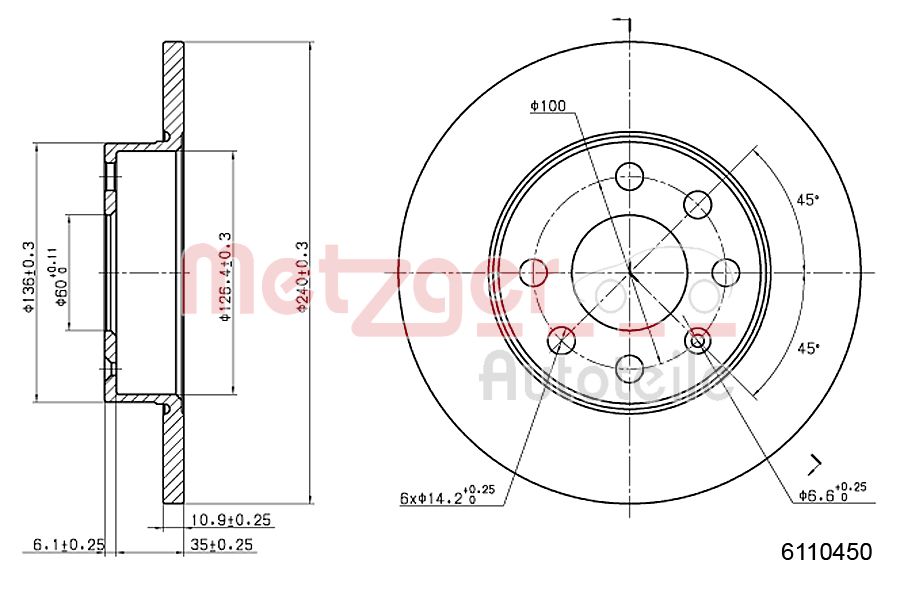 Brake Disc