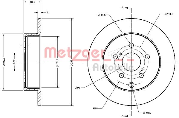 Brake Disc