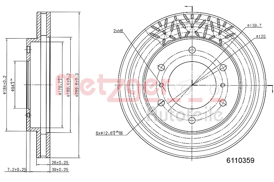 Brake Disc