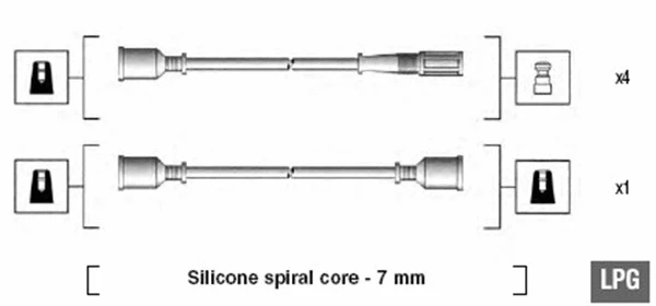 Ignition Cable Kit (941095000580)