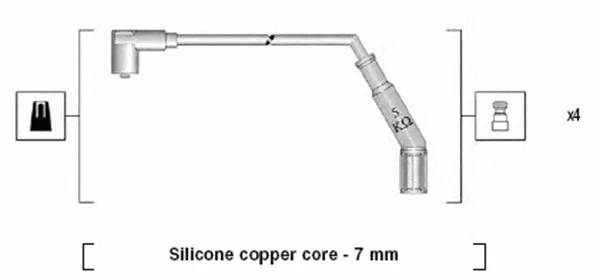 Ignition Cable Kit (941065060542)