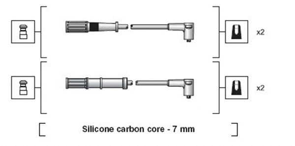 Ignition Cable Kit