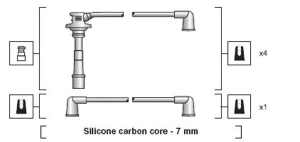 Ignition Cable Kit