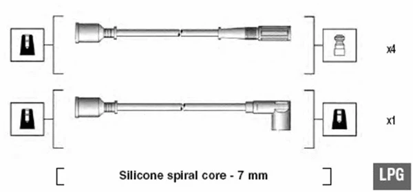 Ignition Cable Kit (941095520594)