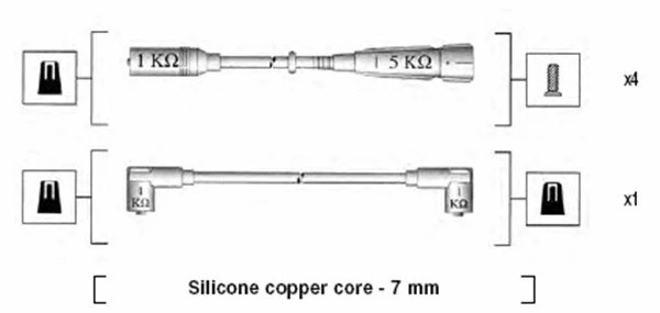 Ignition Cable Kit (941175080751)