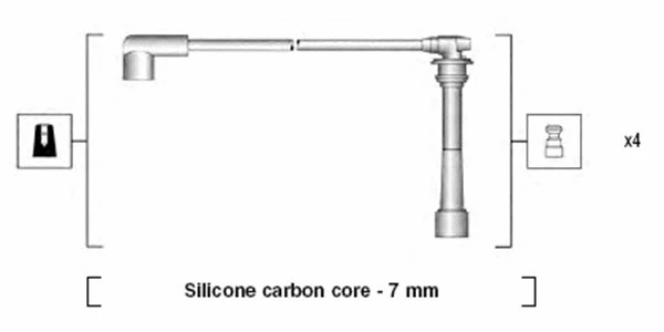 Ignition Cable Kit (941295130884)