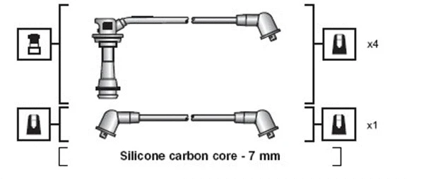 Ignition Cable Kit
