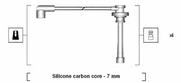 Ignition Cable Kit (941285030866)