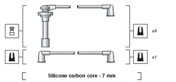Ignition Cable Kit