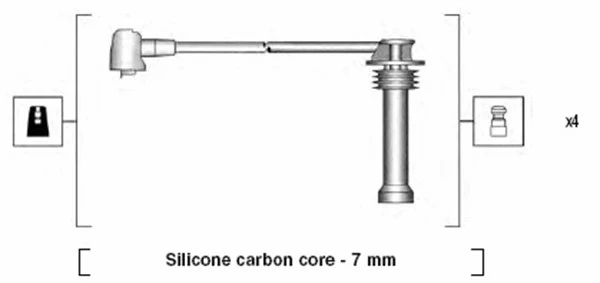 Ignition Cable Kit (941325150906)