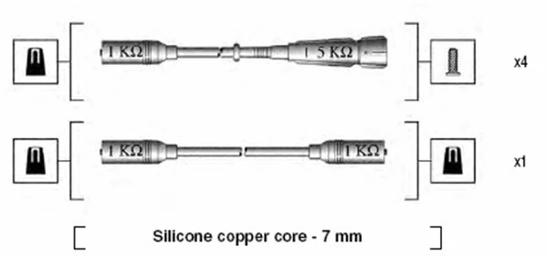 Ignition Cable Kit (941175140755)