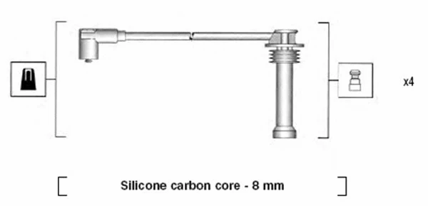 Ignition Cable Kit (941185360787)