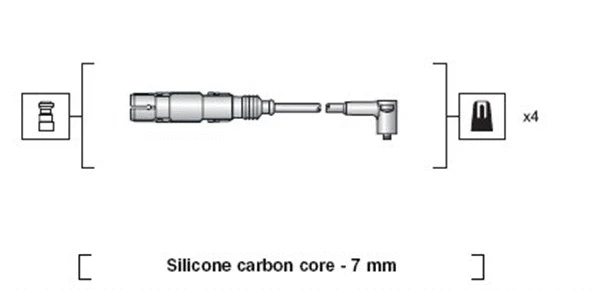 Ignition Cable Kit