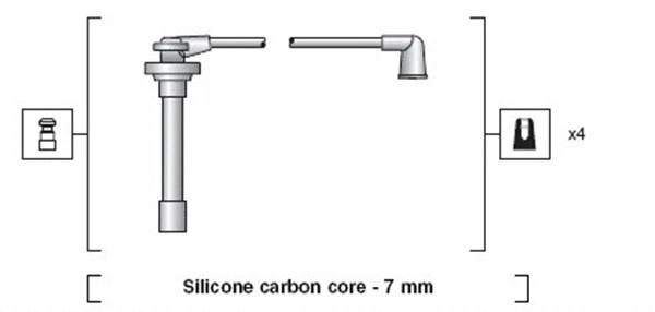 Ignition Cable Kit