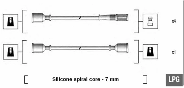 Ignition Cable Kit (941095560596)