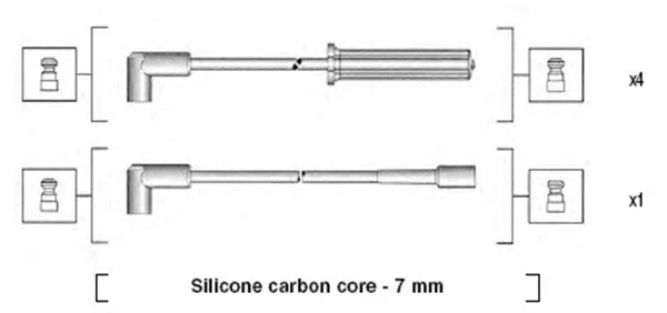 Ignition Cable Kit (941365020925)