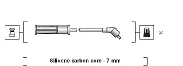 Ignition Cable Kit