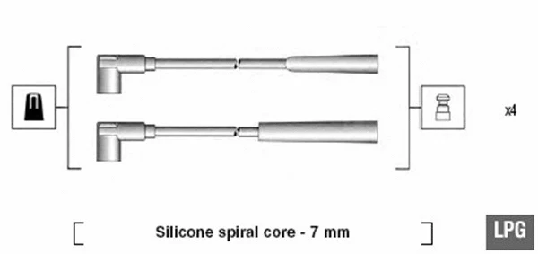 Ignition Cable Kit (941095100582)