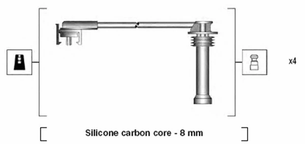 Ignition Cable Kit (941185280782)