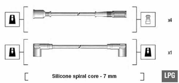 Ignition Cable Kit (941095640604)