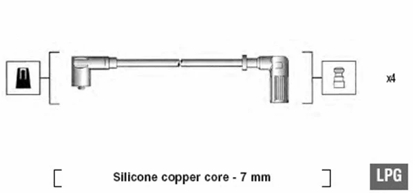 Ignition Cable Kit (941095870625)